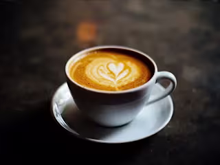 Coffee Shop Sales Analysis
