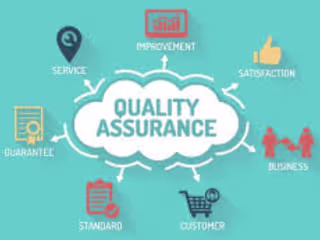 Software Quality Assurance