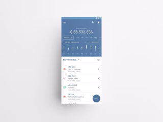 BICE Bank corporate app