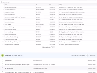 Google Maps Scraping