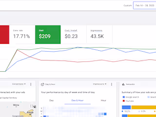 Google Ads - App install