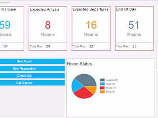 Python GUI