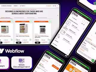 Global Ecommerce Success with Commercial Dehydrators