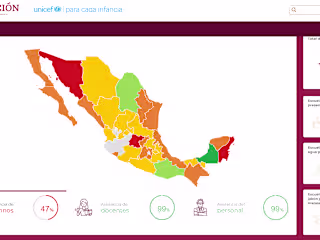 Mexican Ministry of Education Dashboard