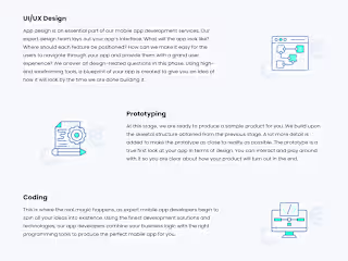 Website copywriting for GoodCore Software