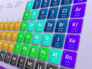 Interactive Periodic Table Design 2.0