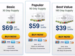 Nagano Tonic — [TOP 5 BENEFITS 2025!] With PRICE?