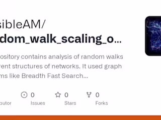 Random walk scaling on networks