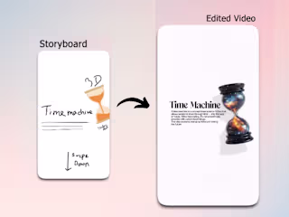 Podcast Video Editing (Clean & Minimal)