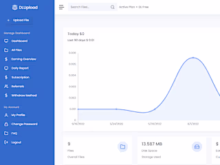 File Buying/Selling and Monetization Platform