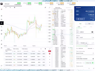 Fintelum Cryptocurrency Exchange