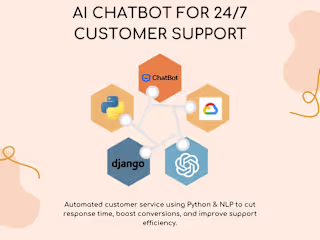 Smart Customer Support Chatbot – Built with Python & NLP
