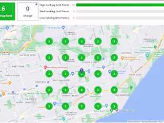 Non-Existent SERP Presence to Ranking on Top - A Local SEO Study