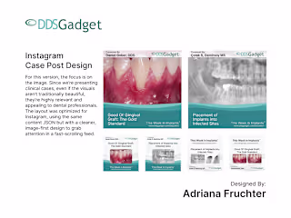 Multi-Platform Case Template System for Weekly Clinical Content