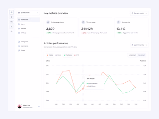 Publishing platform