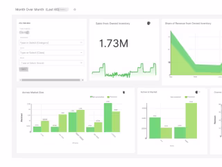 Custom Inventory Analytics Platform
