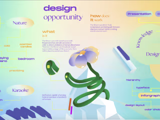 System for Creation