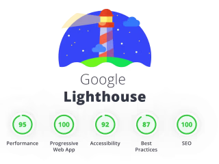 SEO Optimization of HubSpot Website