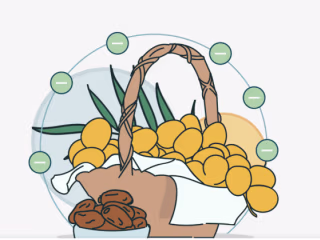 Dates Have High Concentration of Antioxidants | 7D VARIETY