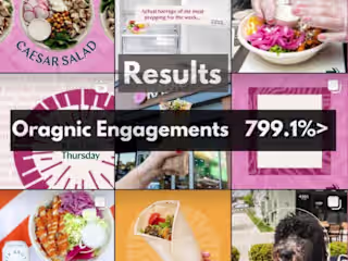 Revamping Radish Kitchen's Social Media for Increased Engagement