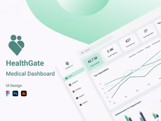 Medical Dashboard - UI/UX Design on Behance