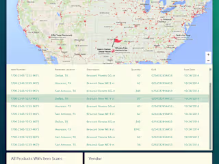 Food traceability software