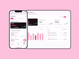 Tips dashboard