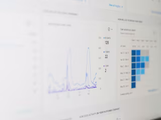 Case Study: Building Pipelines & Visualizations for Insights