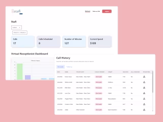 Call Center Dashboard for Staffing Company