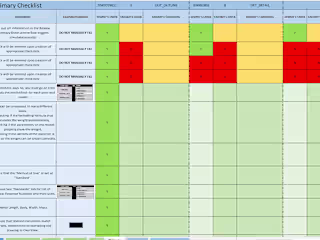 Print Checking System