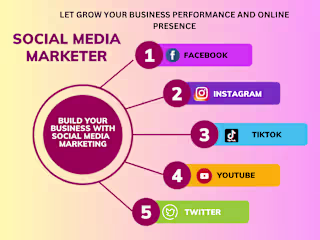 Social Media Marketing and content creator