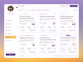 Project Management Dashboard MVP
