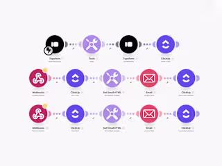 Automated Hiring System with Customized Pipeline on ClickUp