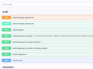 Resume Builder API