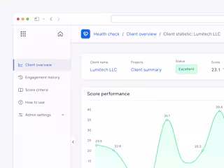 Corporate portal [4 products] [SaaS, B2B]