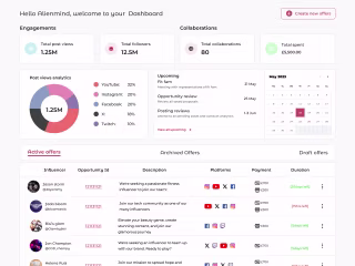 Proposed dashboard design for Freelance platform