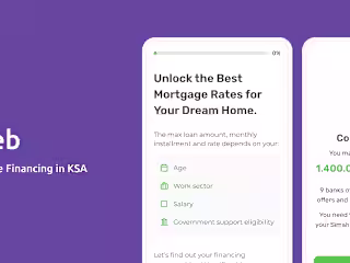 Munaaseb:Redefining the Mortgage Financing Experience in 🇸🇦KSA