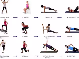 Write a blog to fitness workout 