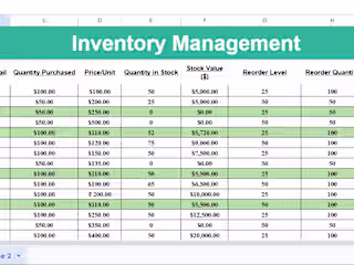 Google Worksheet: Inventory Management
