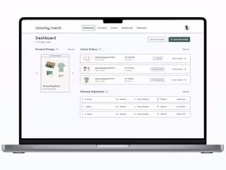 Introducing: The Full-Service Merch Platform | Monday Merch - Y…