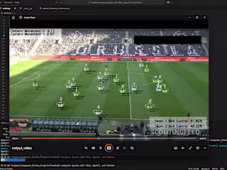Football Video Analysis System with YOLO, OpenCV, and Python
