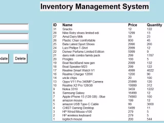 Inventory Management System