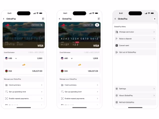 GlobalPay