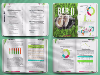 Book Layout Design - Kajian Fiskal Regional Tahun 2022 :: Behan…