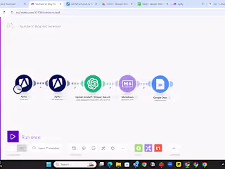 Scraping YT for blog ideas and automate the content creation
