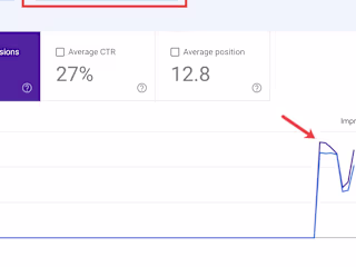 Exceptional Backlink Strategy for GRG Storage