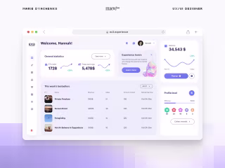 EX3 –– Event ticketing web platform