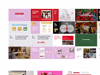 Subscription Support for CHOMP, an award-winning food-saving app