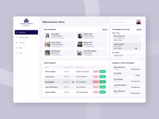 WTE.WORK (Web App Design)