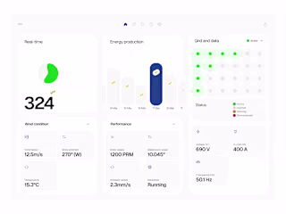 Wind Turbine Power SaaS Dashboard